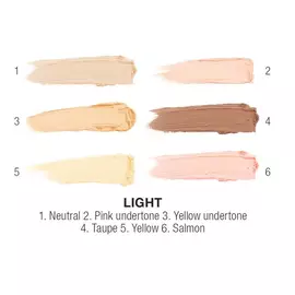 Conceal, Correct, Contour Palette