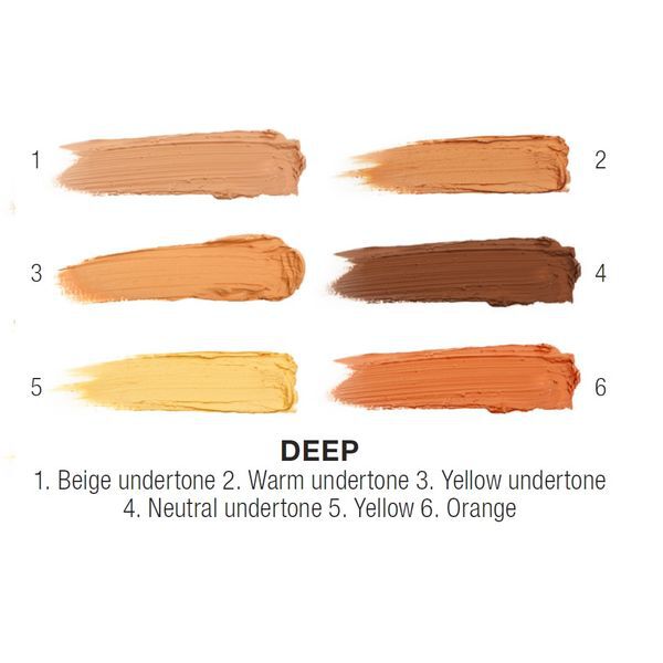 Conceal, Correct, Contour Palette