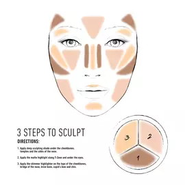 PALETTE POUR VISAGE 3 STEPS TO SCULPT FACE