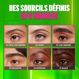 Crayon Sourcils A Double Cotes Blade & Shade