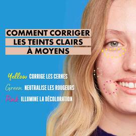 CACHE-CERNES CORRECTEUR EN BATON PRO FIX