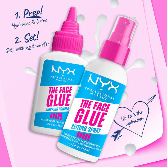Two steps for glue leveled gripping routine!
