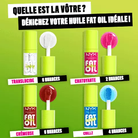 Fat Oil Lip Drip