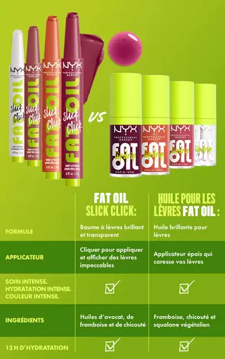 Fat Oil Slick Click and Fat Oil Lip Drip infographic with details around formula, applicator, benefits, and ingredients