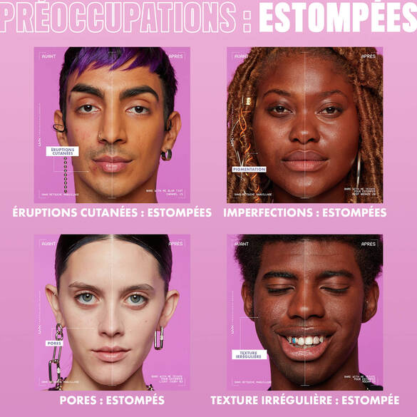 Blur all your imperfections